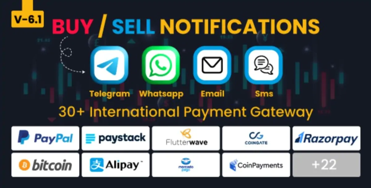 Forex Trade Signal and Crypto Currency Trade Signal Notifier Telegram Supported Platform